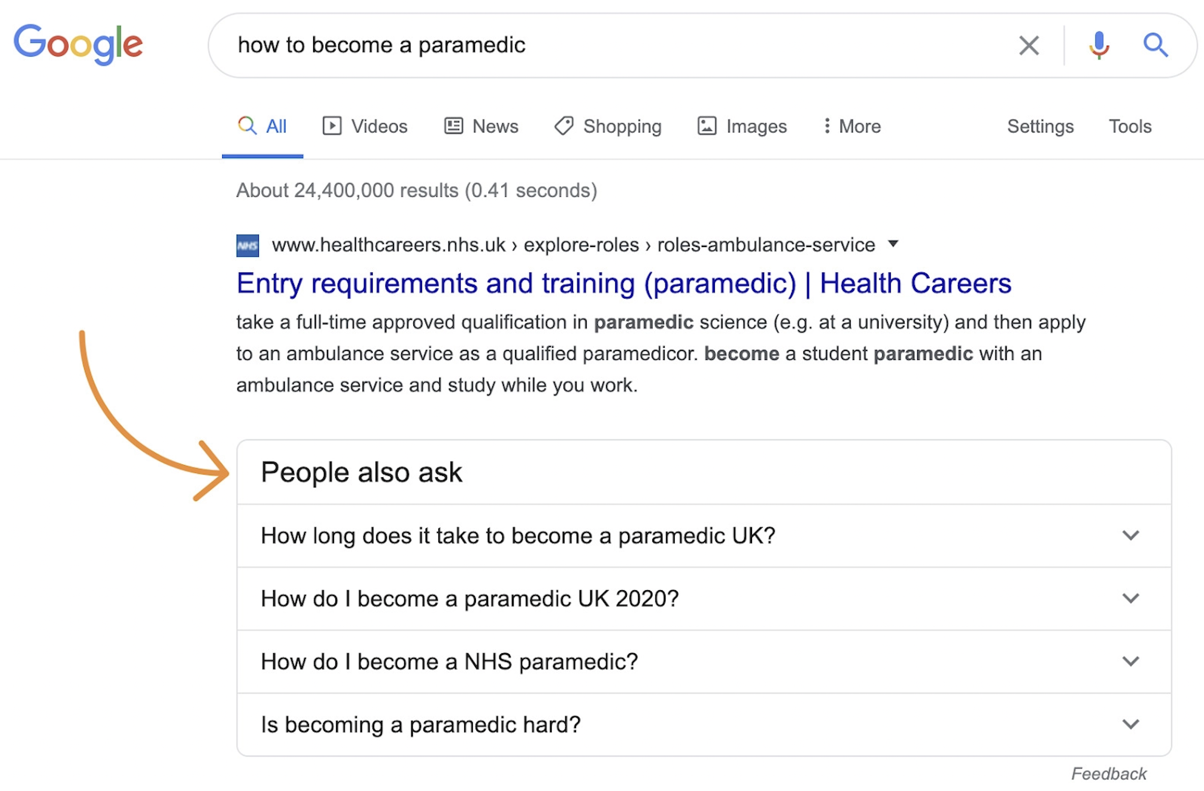 Example of "People Also Ask", used for SEO content writing direction