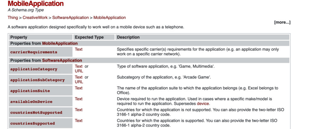 Mobile application schema description.