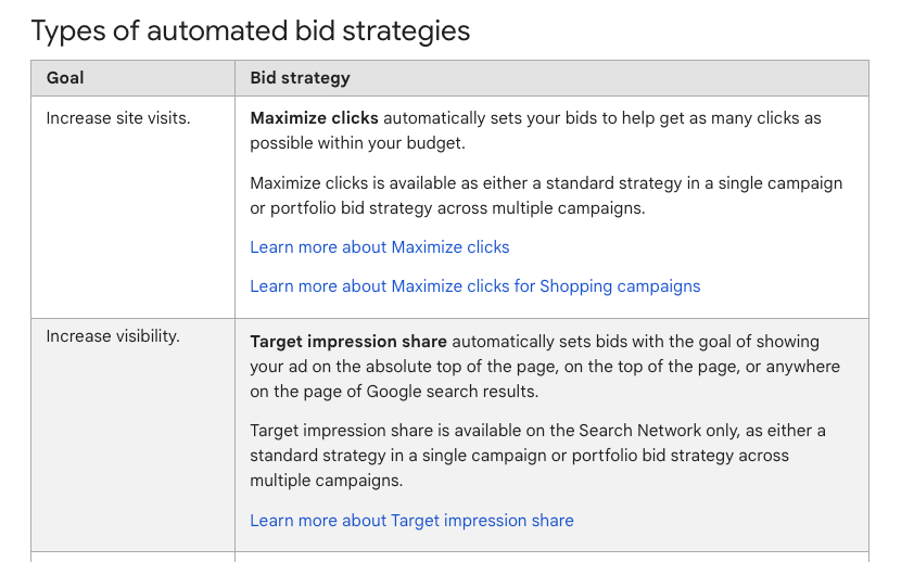 Which of the Following Goals Can You Achieve for Your Marketing Campaign by Using Automated Bidding?  