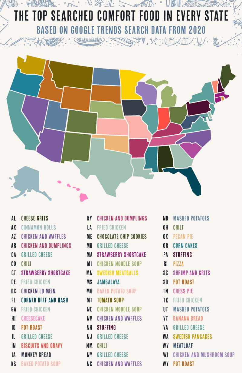 map for ‘the most popular comfort foods’ 