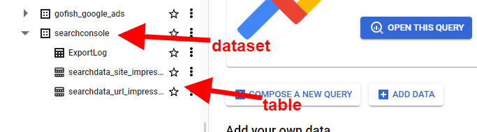 dataset example