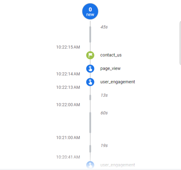 conversion in debug view