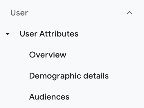user attributes