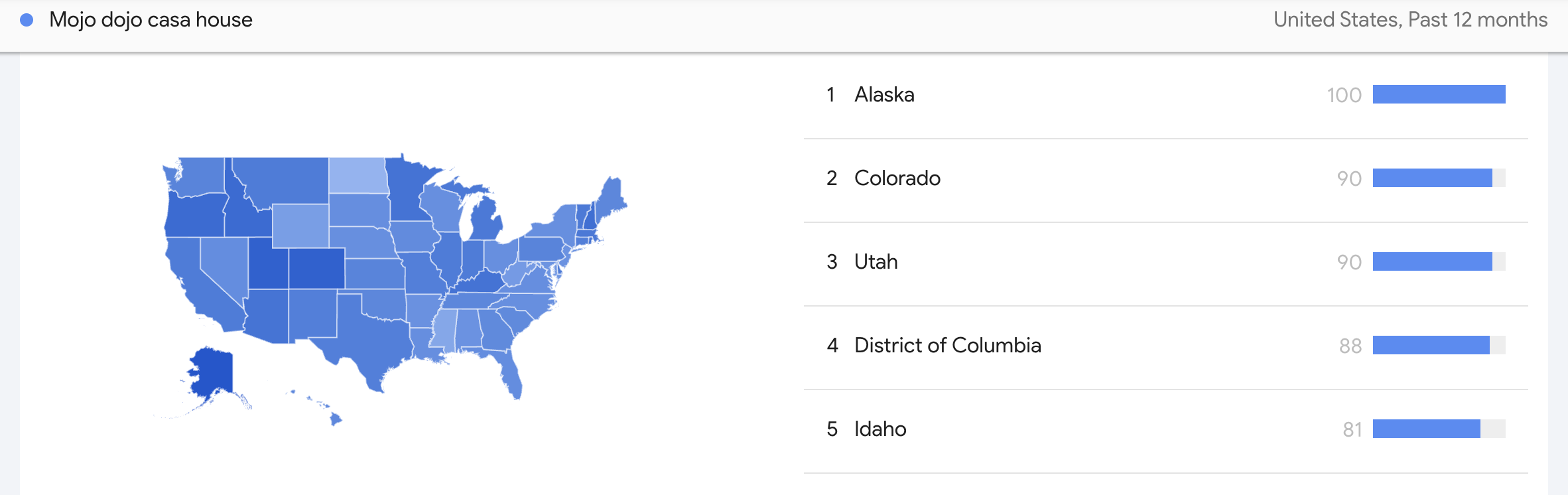 a Google Trends heatmap showing search volume of the keyword mojo dojo casa house by state