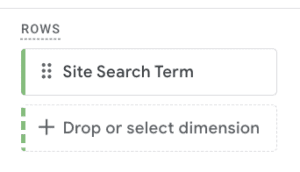 Rows with 'Site Search Term'