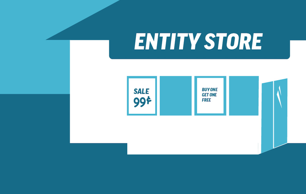 Working Related Entities Into Sites featured cover image