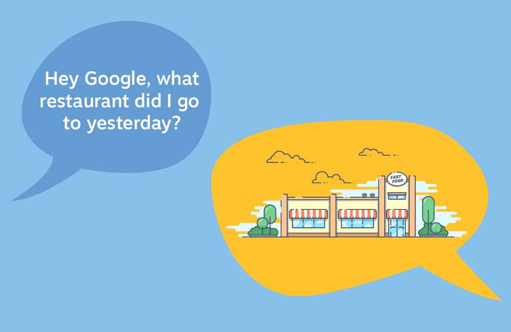 Textual Image Queries and Classification of Images at Google featured cover image