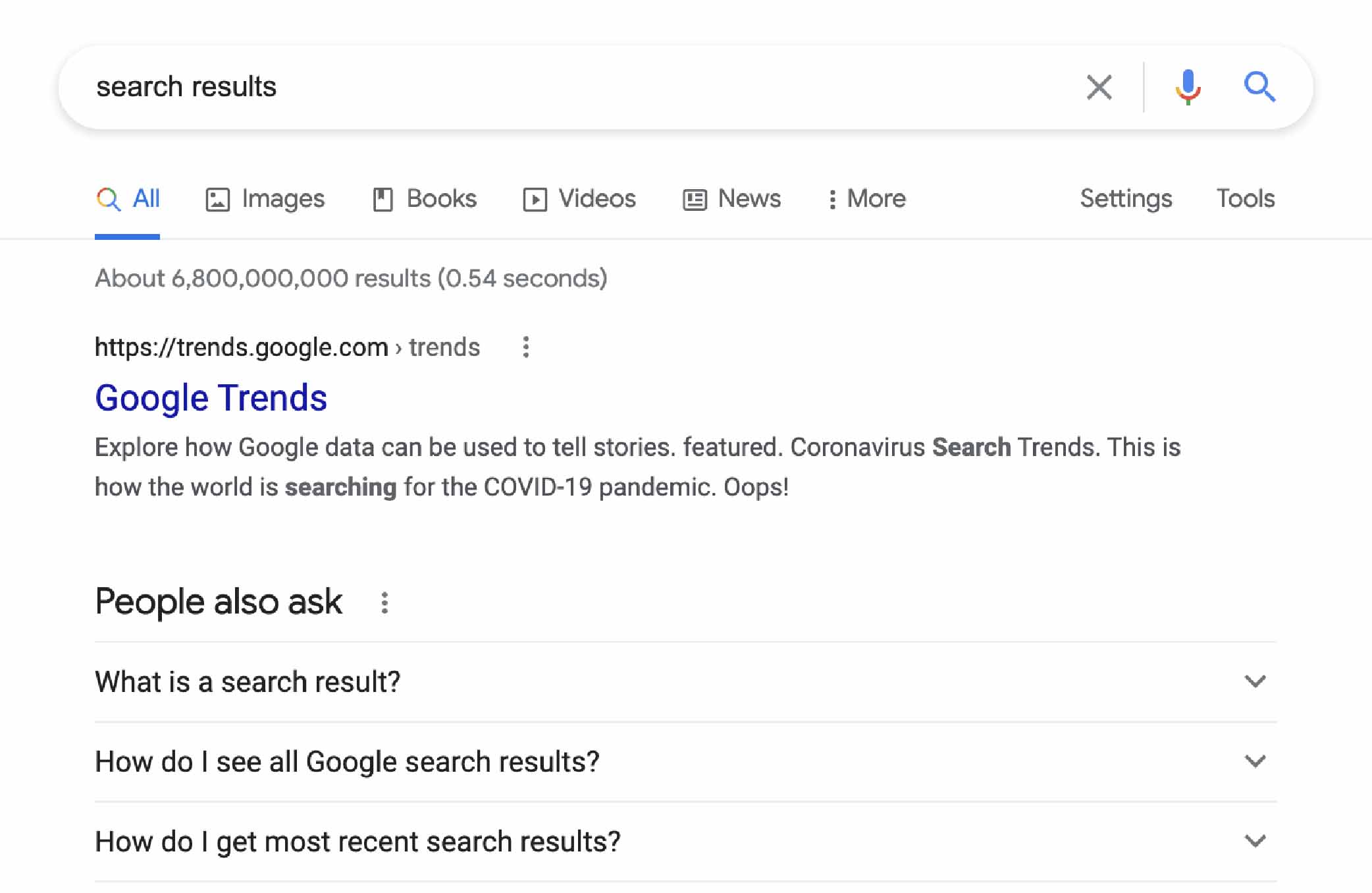 Google Ranking Search Results featured cover image