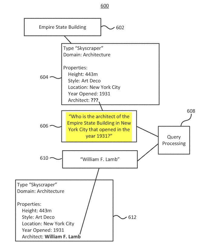 Screenshot from patent