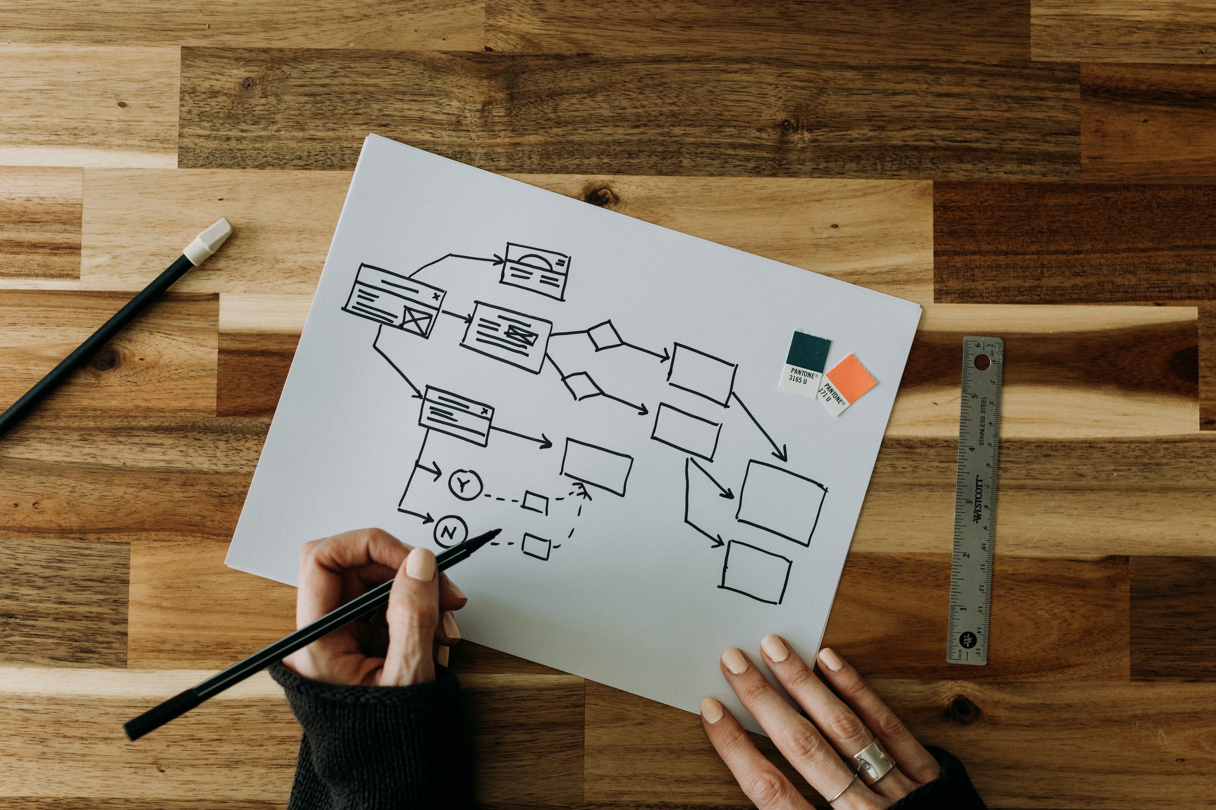 Breadcrumb SEO: Why Breadcrumbs Are Important For SEO featured cover image