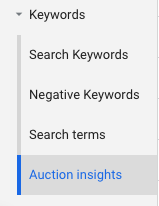 Auction Insights Button in Google Ads Keyword Data