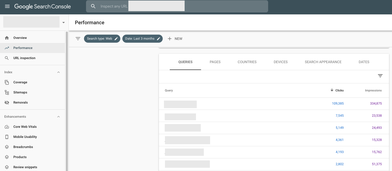 Search Term Report Changes: 3 Ways To Supplement Lost Search Term Data