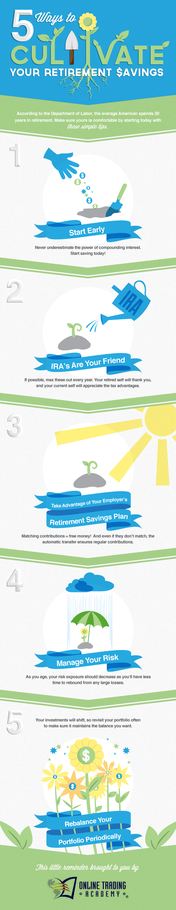 Graphic with 5 Ways to Save for Retirement
