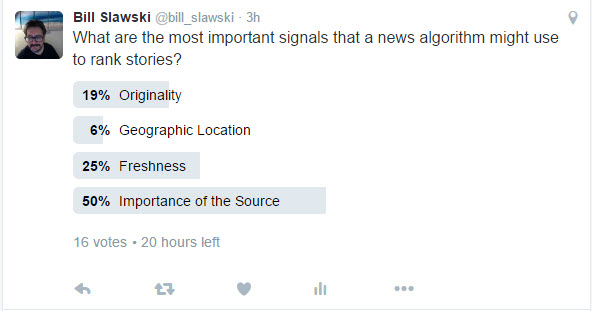 Twitter Poll on News Signals