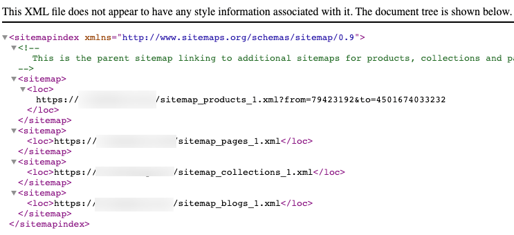 Shopify sitemap XML file content