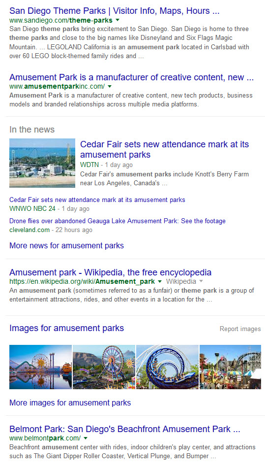 Top Organic Results on a search for 'Amusement parks' in Google