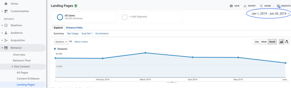 landing page sessions in google analytics