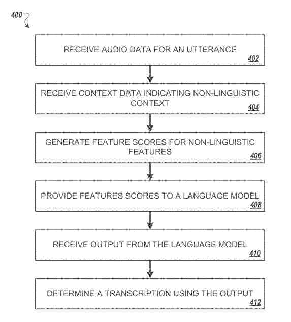 linguistic and non-linguistic content in a language model